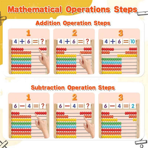 Wooden Abacus for Kids