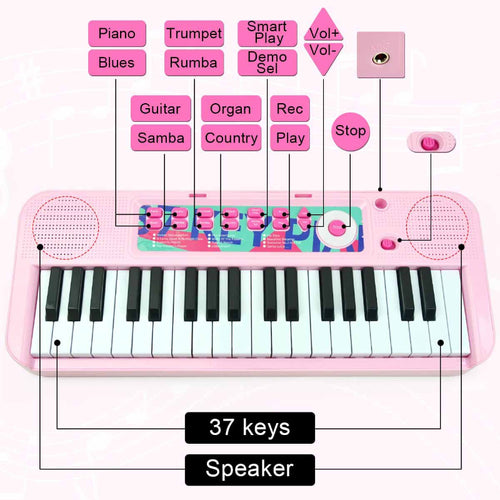 Melody Maker 37-Key Kids Keyboard with Microphone, Piano Toy for Kids, 37 Keys Piano Keyboard Toy with Stool and Microphone, Electronic Musical Instrument, Birthday Gift for Kids 3 4 5 6 7 8 Years Old Boys and Girls | Totlogics