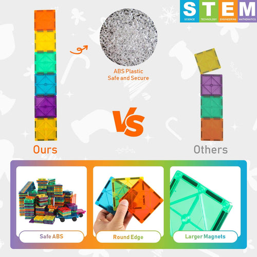 Magnetic Tiles for Kids – 100-Piece Magnetic Building Set for Toddlers Ages 1–5 | STEM Montessori Toy for 2-, 3-, and 4-Year-Old Boys & Girls | Toys for Toddlers, Preschoolers, and Elementary School Children | Totlogics