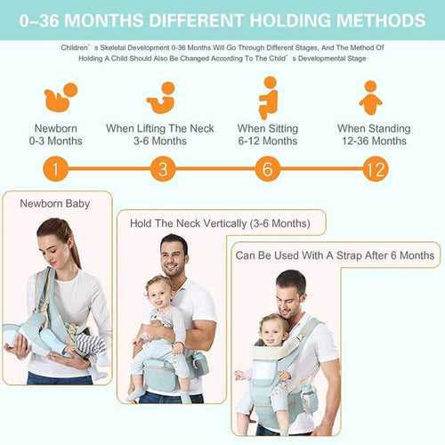 Baby Carrier with Lumbar Support | Shinymarch